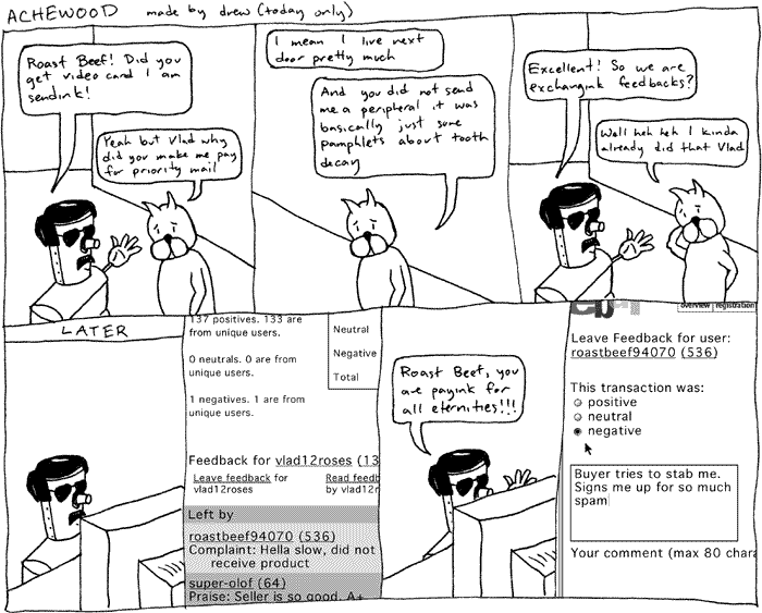 Comic for April 01, 2003