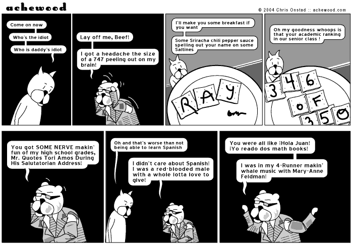 Comic for April 21, 2004