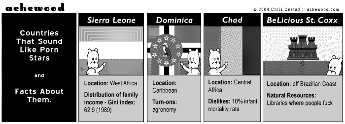 Comic for October 25, 2004