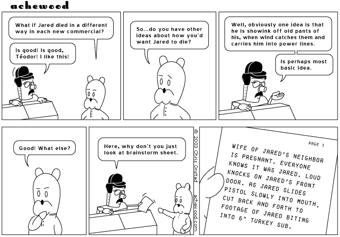 achewood January 21, 2003