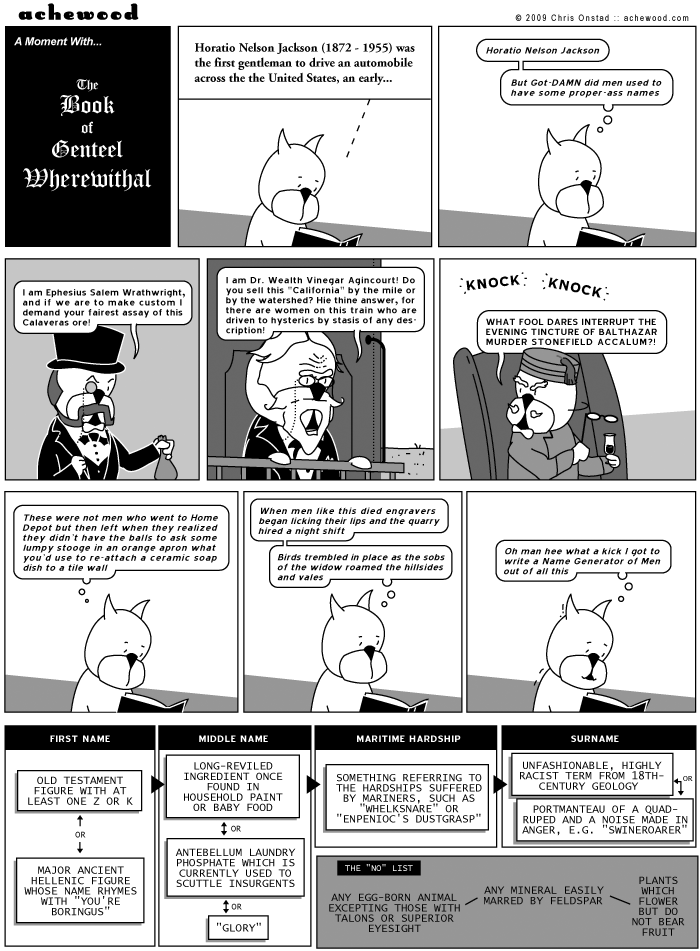 achewood February 2, 2009