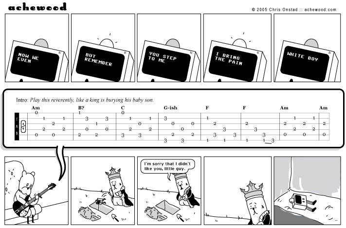 achewood February 3, 2005