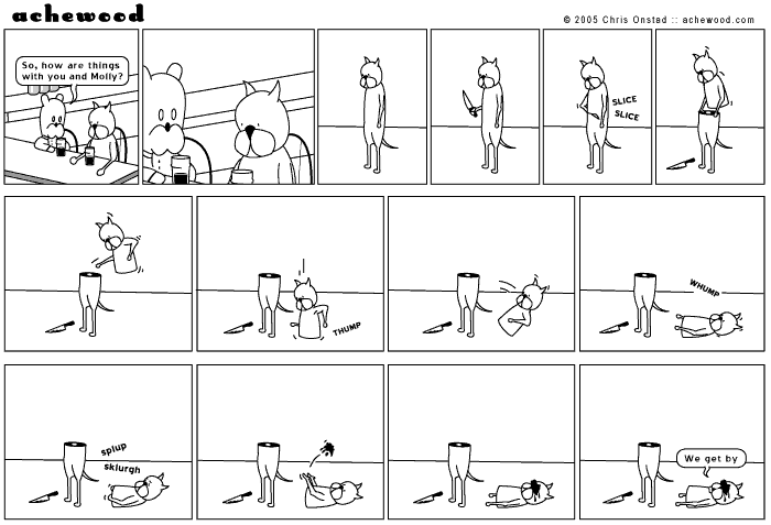 achewood February 23, 2005