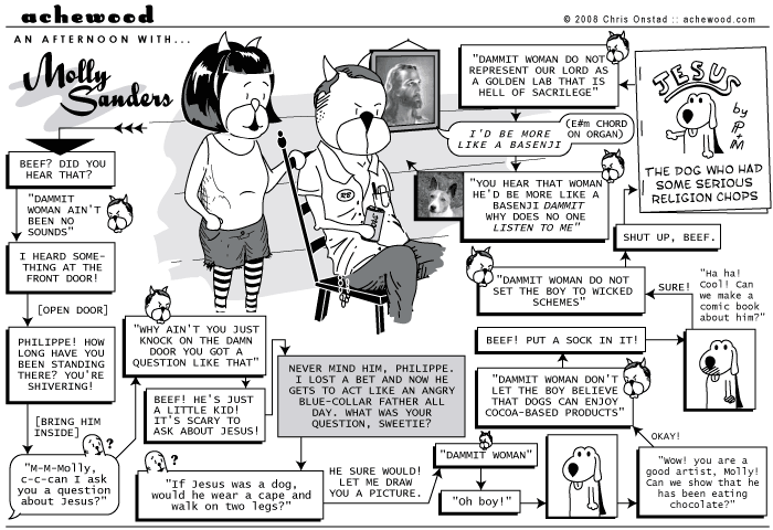 achewood March 7, 2008