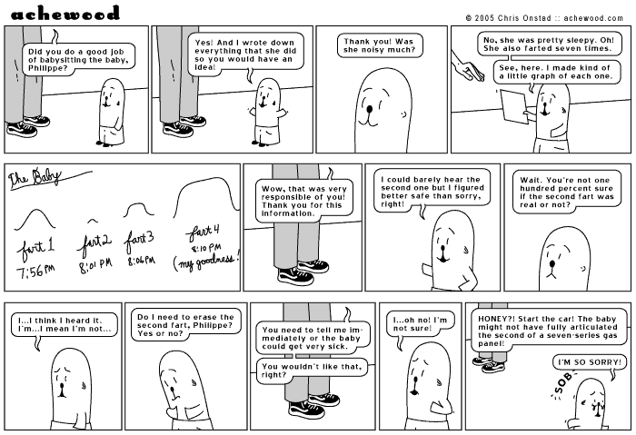 achewood April 6, 2005