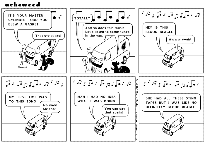 achewood April 12, 2002