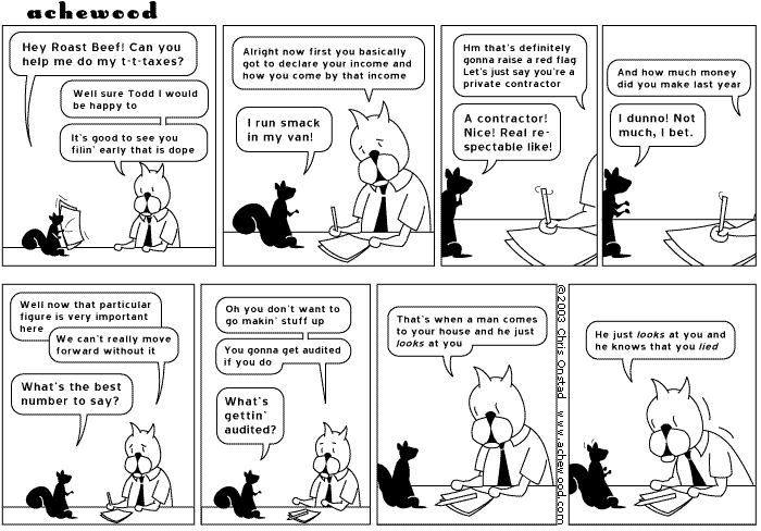 achewood April 12, 2004