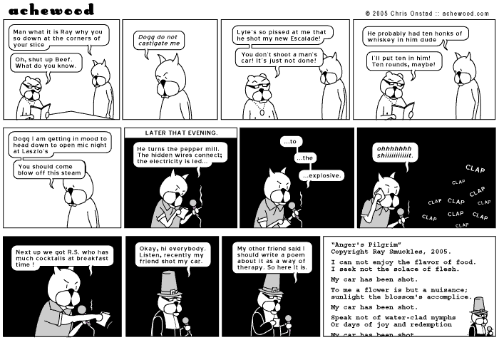 achewood April 18, 2005