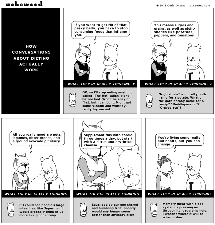achewood April 22, 2016