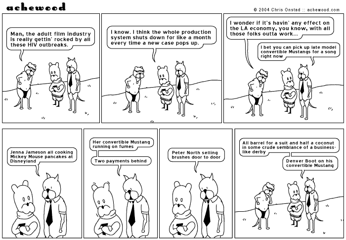 achewood May 5, 2004
