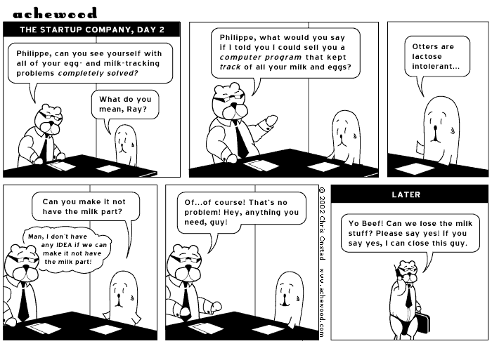 achewood May 9, 2002