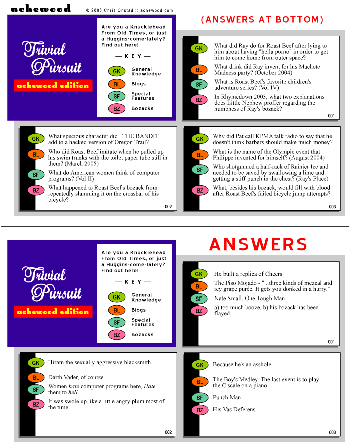 achewood July 4, 2005