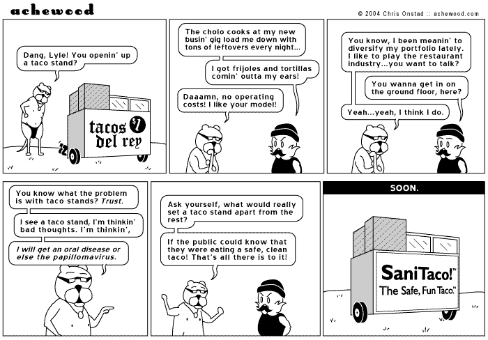 achewood July 20, 2004