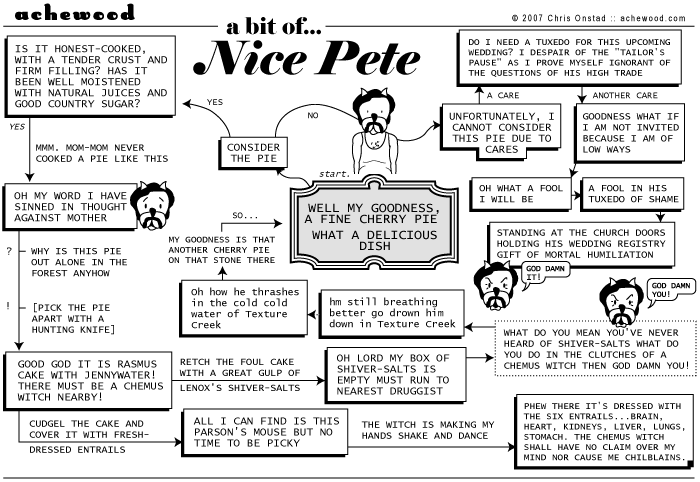 achewood August 30, 2007