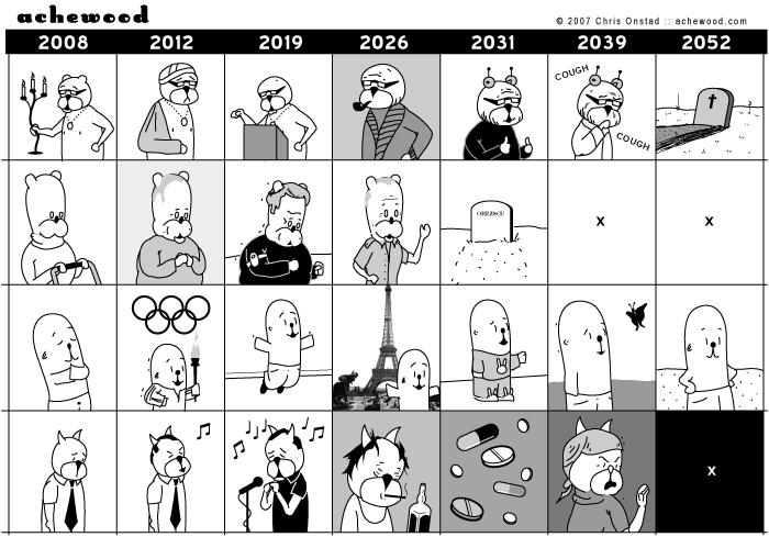 achewood October 2, 2007