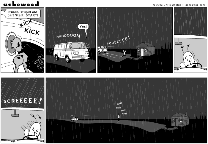 achewood November 17, 2003