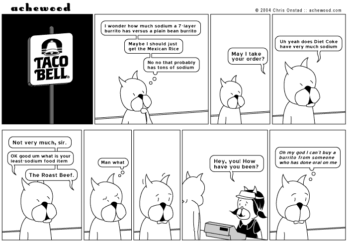 achewood November 30, 2004