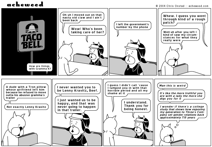 achewood December 6, 2004