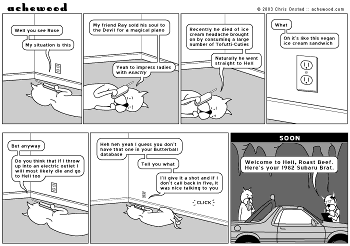 achewood December 11, 2003